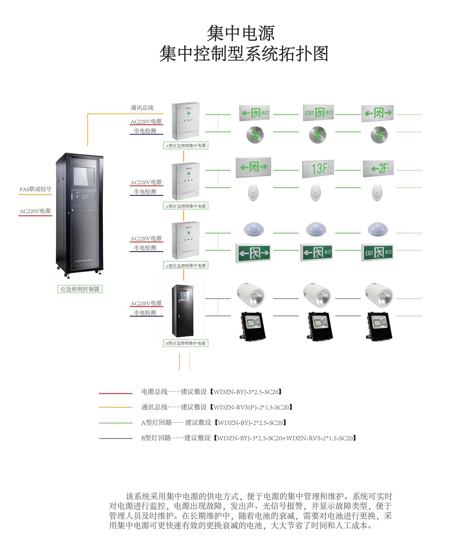 產(chǎn)品畫冊(cè)單面_06.jpg